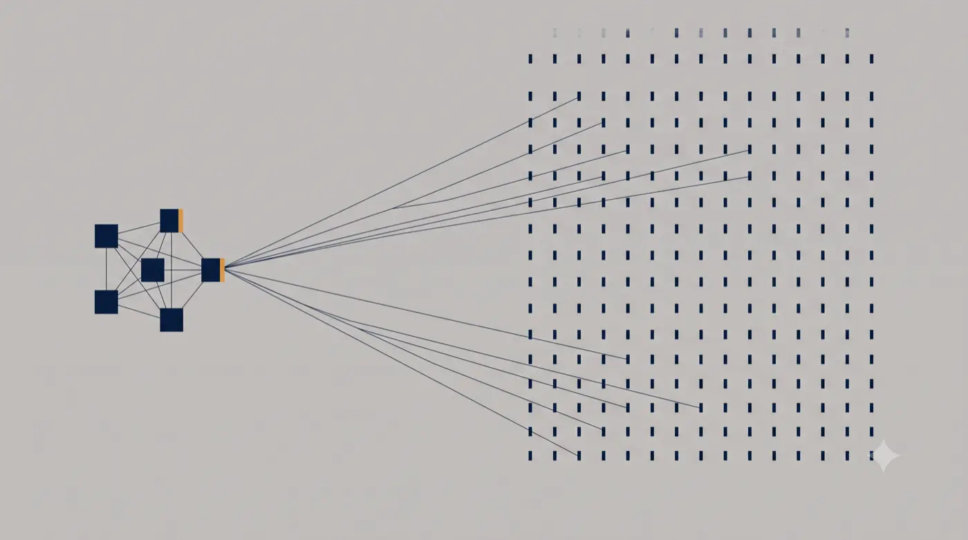 Design Asymmetry